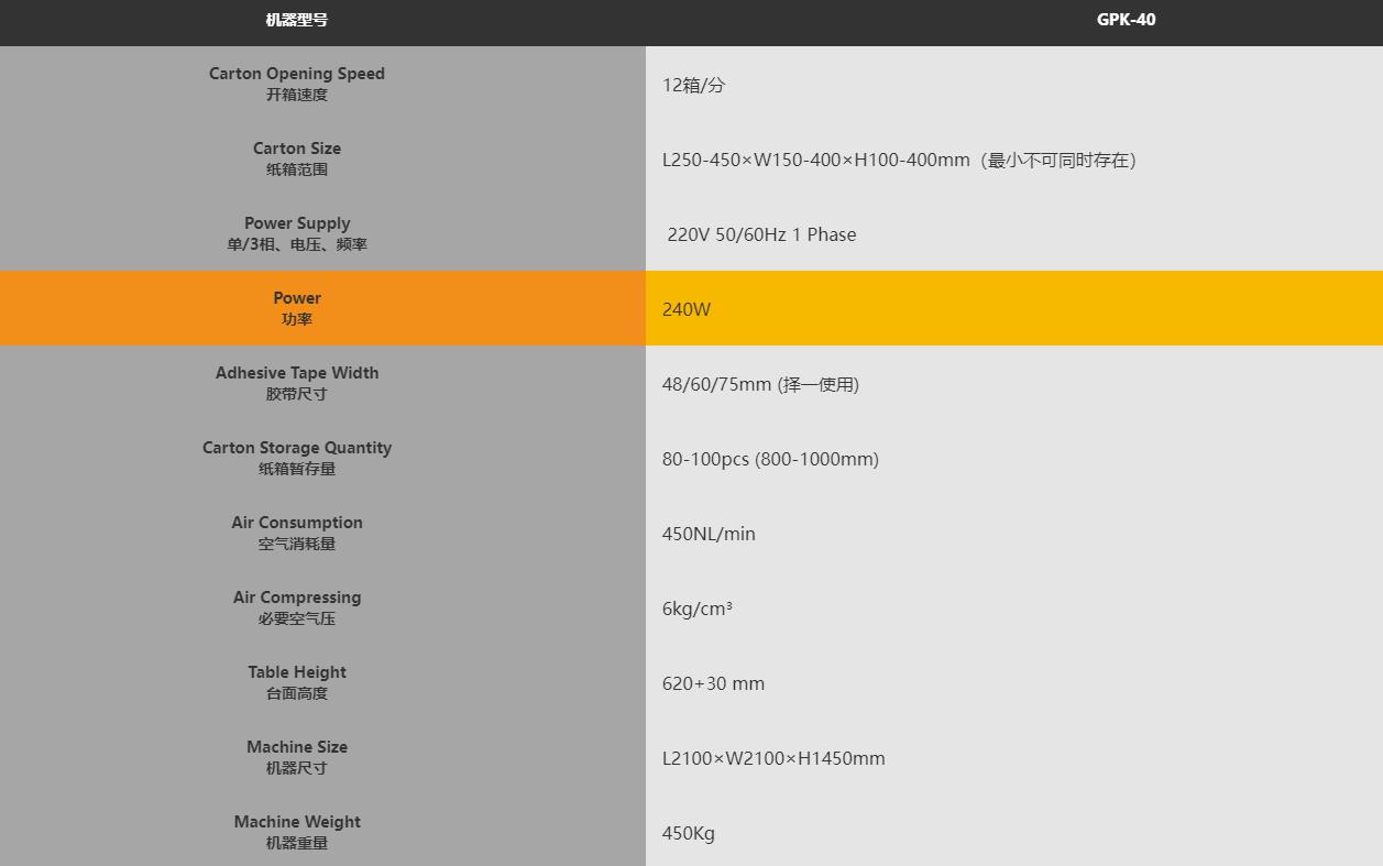GPK-40自動開箱機(jī)(圖2) GPK-40自動開箱機(jī)(圖2)