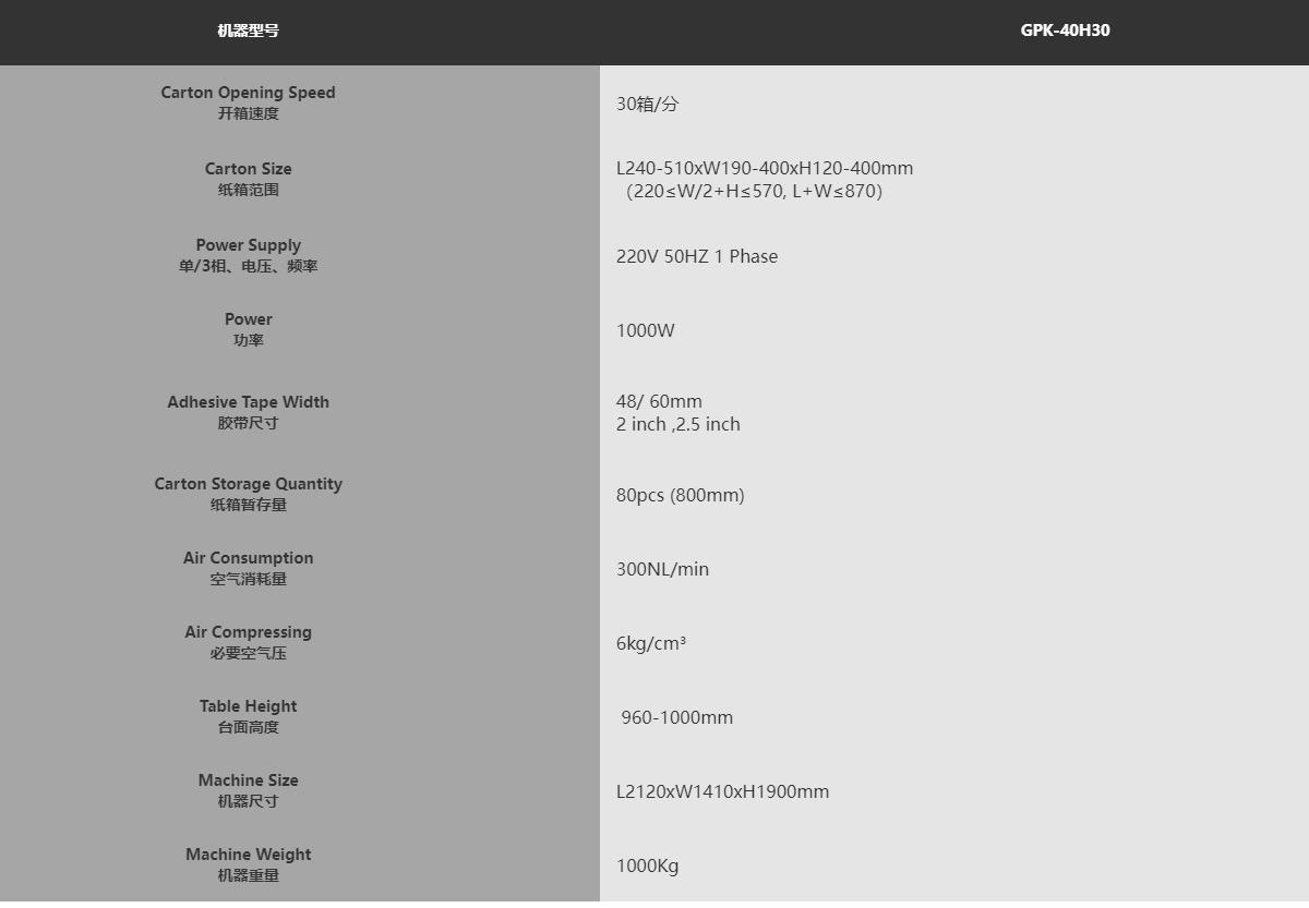 GPK-40H30自動(dòng)高速開箱機(jī)(圖2) GPK-40H30自動(dòng)高速開箱機(jī)(圖2)