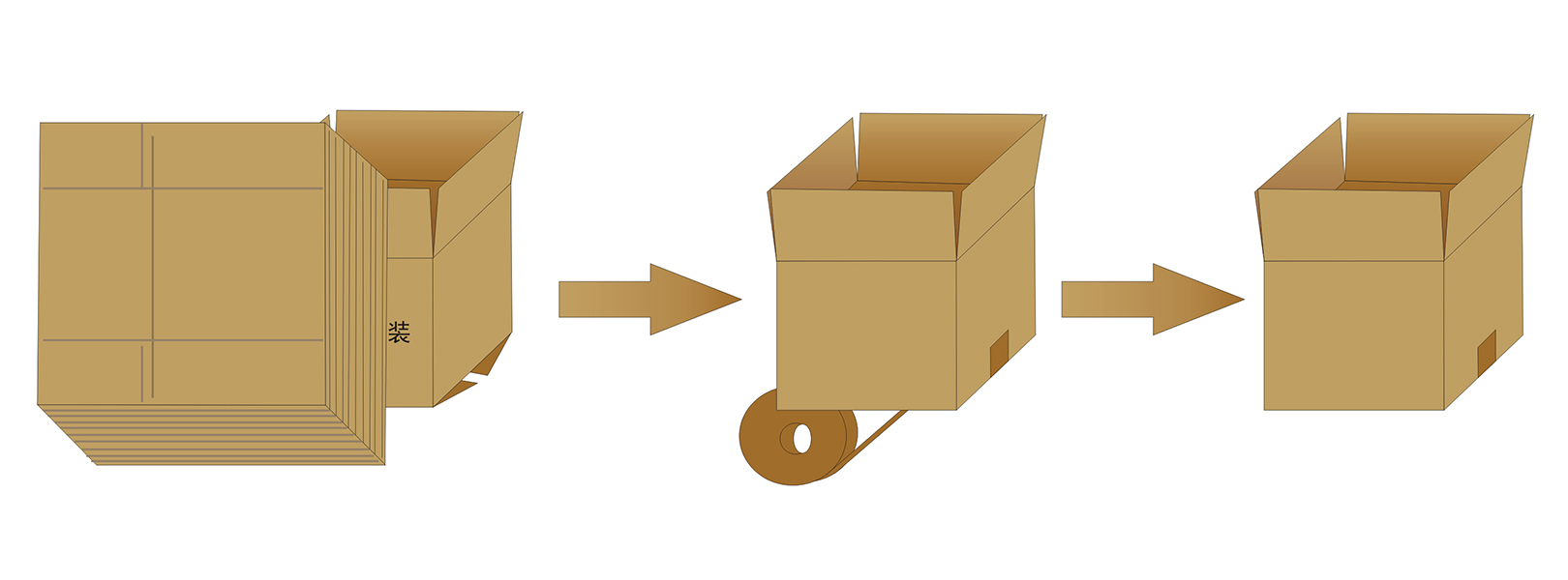 GPK-30H15電商開(kāi)箱機(jī)(圖3) GPK-30H15電商開(kāi)箱機(jī)(圖3)